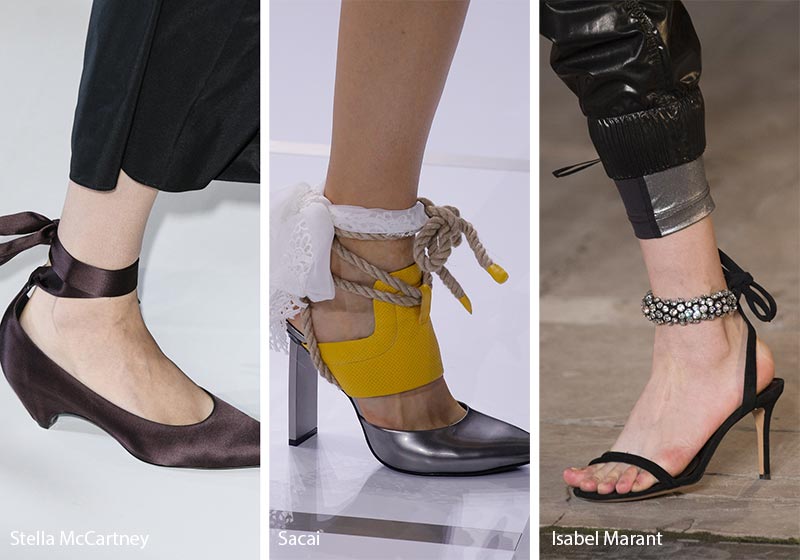 Chaussures collection printemps 2018 